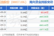 中国石油股份（00857.HK）：9月20日南向资金增持491.8万股